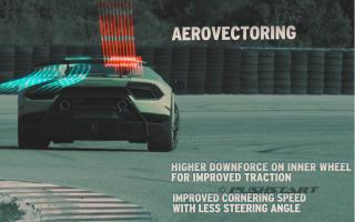 test drive Lamborghini Huracan Performante